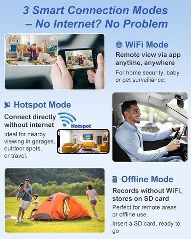 Mini Camera, 4K No WiFi Security Camera, Works with or Without WiFi, Wireless Indoor Outdoor Small Cameras with Night Vision, Motion Detection, Multiple Mounts, for Home Pet, Black in Kuwait