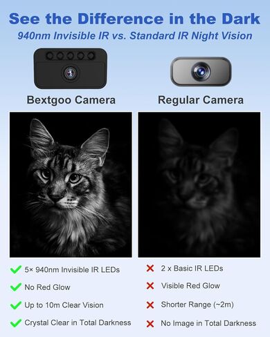 Mini Camera, 4K No WiFi Security Camera, Works with or Without WiFi, Wireless Indoor Outdoor Small Cameras with Night Vision, Motion Detection, Multiple Mounts, for Home Pet, Black in Kuwait