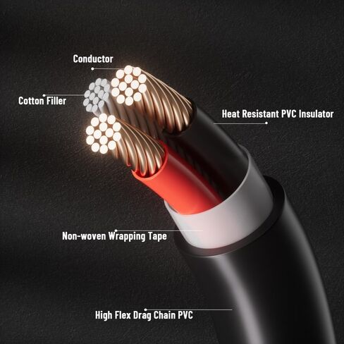 Alvin's Cables D-Tap to DC 2.1mm Coiled Cable for Blackmagic Video Assist, Atomos Shogun, SmallHD 702 Monitor in Kuwait