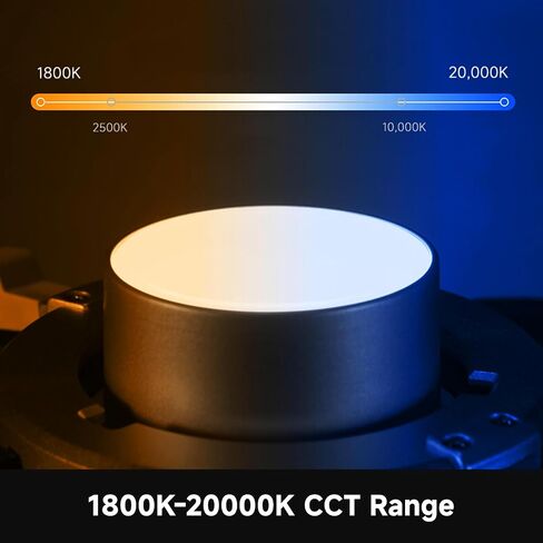 APUTURE Storm 80c Light, 80W Full-Color Compact Point Source Fixture CCT 1,800K-20,000K,CRI 97+, TLCI 98+,15 Light Effects,APP Control Video Light (Storm 80c) | 80W Blair-Cg Full-Color Engine, 1, 800-20, 000K, Cri97/tlci99, Mini Prolock Bowens, IP65, USB- in Kuwait