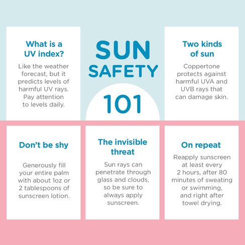 Coppertone Water Babies Sunscreen Lotion Spray SPF 50, Pediatrician Recommended Baby Sunscreen Spray, Water Resistant Sunscreen for Babies, 6 Oz Spray (Pack of 2) in Kuwait