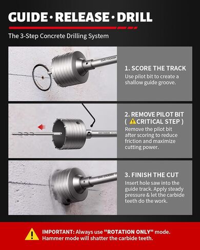 DAYDOOR 2-9/16" (65mm) Concrete Hole Saw with SDS Plus Shank | Tungsten Carbide Tipped Masonry Hole Saw, Heavy Duty Concrete Core Drill Bit for Brick, Cement Wall, and Stone in Kuwait