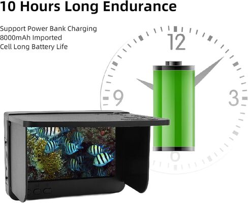 Fabater Underwater Fishing Camera, 5.0 Inch HD Screen 1500cd Brightness Ice Fishing Camera, Fish Finder with Adjustable Backlight Background Color for Ice Underwater in Kuwait
