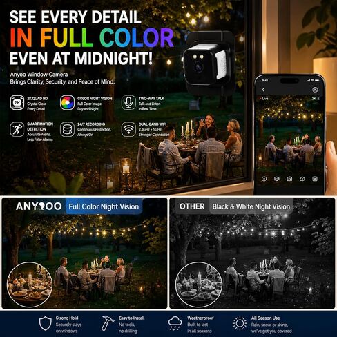 Window Camera 3MP 2K Indoor for Home Security, Color Night Vision - 2Pack | No Drilling See Outside from Inside Through Glass, 2.4GHz & 5GHz WiFi, AI Person Detection, Anti-Reflection Design in Kuwait