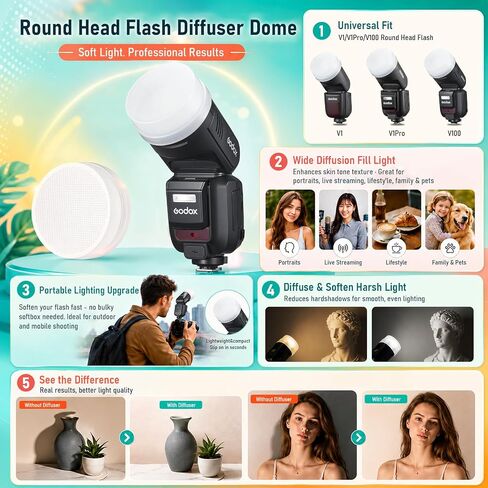 GODOX V100O Flash V100-O 100w Round Head Touchscreen Flash for Olympus, 2.4G Wireless with External Flashes and Global Shutter Flashes Sync 1/80000s,Built-in Lithium Battery(USA Version) in Kuwait