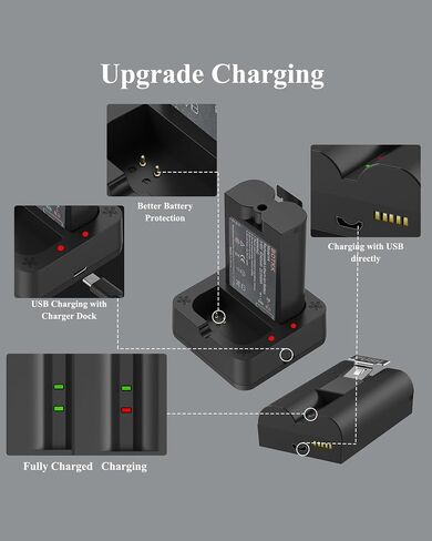7400mAh Upgraded 2-Pack Replacement for Ring Doorbell Battery V4 | Rechargeable Camera Batteries with Charger Station for Ring Video Doorbell 2/3/3 Plus/4, Spotlight Cam, Stick Up Cam in Kuwait