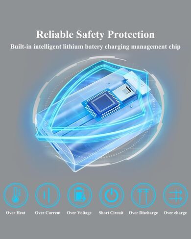 7400mAh Upgraded 2-Pack Replacement for Ring Doorbell Battery V4 | Rechargeable Camera Batteries with Charger Station for Ring Video Doorbell 2/3/3 Plus/4, Spotlight Cam, Stick Up Cam in Kuwait