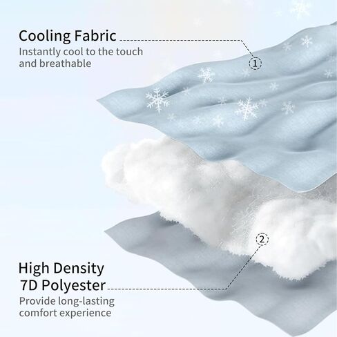 U-Shaped Pregnancy Pillow for Sleeping, Full Body Support for Back, HIPS & Belly - 65 Inch Maternity Pillow with Machine Washable Cover | Maternity Essential in Kuwait
