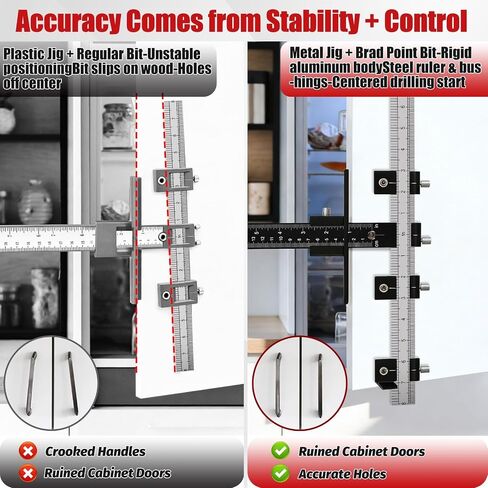 Cabinet Hardware Jig, Cabinet Handle Jig with Center Punch and Drill Bits | Aluminum Adjustable Drill Guide Template Tool for Door, Drawer Handles and Pulls in Kuwait