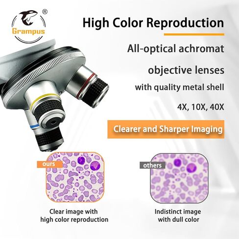 Grampus Achromatic Compound Minocular Microscope 40X-2000X, Dual LED Illumination, 10 Prepared Slides, 100 Cover Slips and Experiment Kit Offered for Kids Students Adults and Children in Kuwait