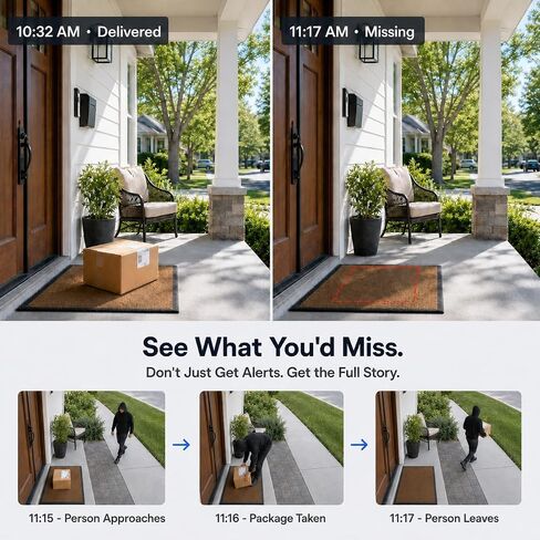 MUBVIEW 24/7 Continuous Recording Wireless Outdoor Security Camera | No Monthly Fee, 2.4G WiFi, 8X Zoom, 4MP 10W Solar Powered, 360° PTZ, Auto Tracking, SD Included, Charges Even Below 32°F in Saudi Arabia