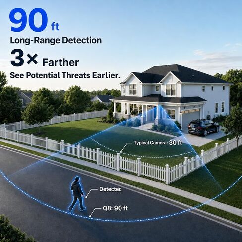 MUBVIEW 24/7 Continuous Recording Wireless Outdoor Security Camera | No Monthly Fee, 2.4G WiFi, 8X Zoom, 4MP 10W Solar Powered, 360° PTZ, Auto Tracking, SD Included, Charges Even Below 32°F in Saudi Arabia