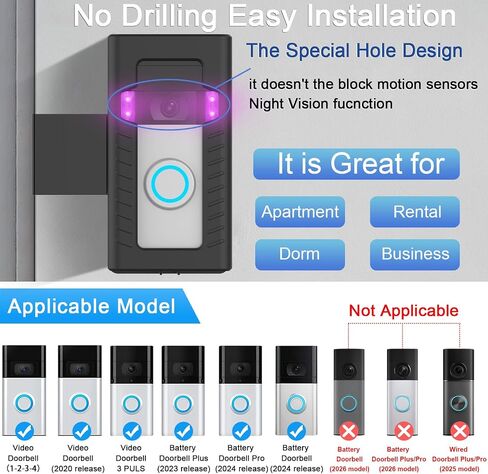SZAOYU Anti-Theft No-Drill Doorbell Mount Compatible with Video Doorbell 4, 3 Plus, 3, 2, 1 & Video Doorbell (2020 Release), Does Not Block Sensor, Not for Ring Battery Doorbell (2026) in Saudi Arabia