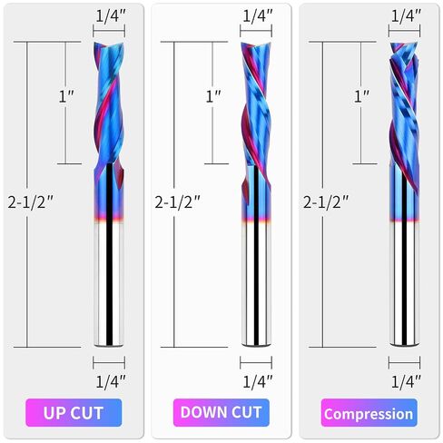 EANOSIC 9PCS Carbide CNC Router Bits Set 1/4 Inch Shank, Multiple Uses Spiral Router Bit for Woodworking Detail Carving Trimming V Groove Engraving Slotting Mortise in Kuwait
