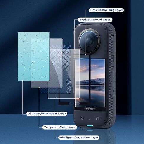 CYNOVA Insta 360 X3 Screen Tempered Film Set, Screen Protector for Insta 360 X3 Accessories LCD Tempered Glass 9H Hardness in Kuwait