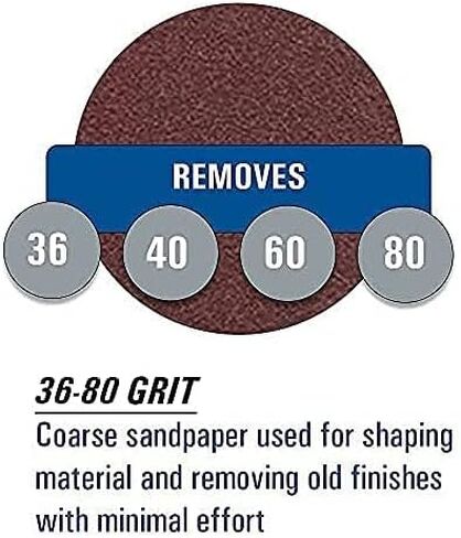 1/2 x 18 Inch Sanding Belts - Starcke 40 Grit Ceramic Cloth Belt Sanders for Woodworking, Metal, Composites & Car Restoration, Autobody Sandpaper Belts, Narrow Air File Belt Sanding - 10 Pack in Kuwait