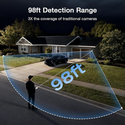TKENPRO 2K Solar Camera Outdoor Wireless, 2.4GHz Wi-Fi Connected | 24/7 Continuous Recording, Human Auto Tracking, 2K Color Night Vision, 360° Panoramic View, IP65 in Kuwait