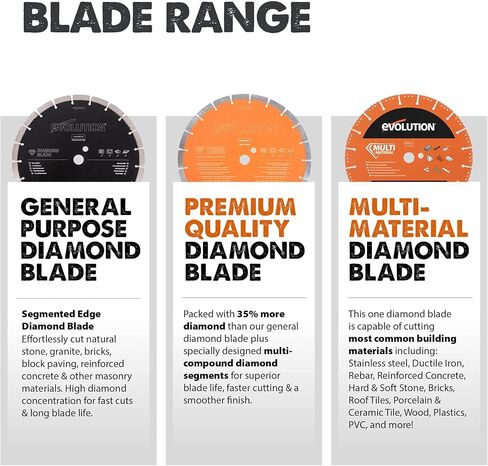 Evolution 9 Inch Multi Material Diamond Blade with Segmented Edge, 7/8 in Bore, Multi-Purpose & Metal Cutting Diamond Blade in Kuwait