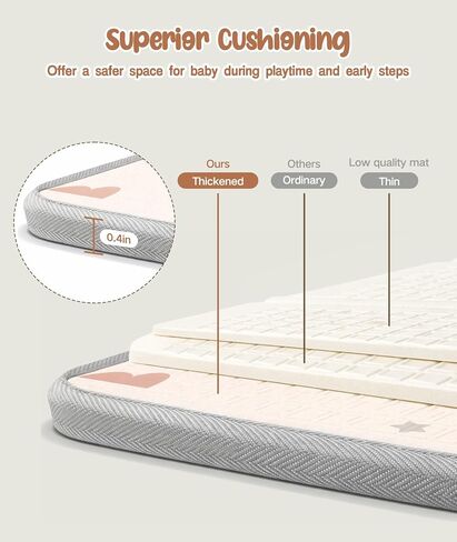 ZEEBABA Baby Playpen with Mat, Playpen for Babies and Toddlers, 47inch Mat | Small Baby Play Pens, Play Yard for Infants with Play Mat, 47x47inch Playard with Gate in Kuwait