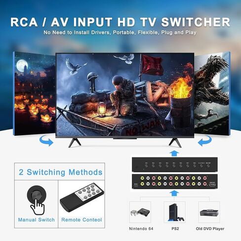 محول Dacimora 8 منافذ RCA إلى HDMI، محول AV إلى HDMI، محول مركب إلى HDMI يدعم 1080P@60 هرتز متوافق مع Xbox/Sega/PS1/PS2/N64/VHS in Kuwait