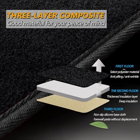 AUQDD Dashboard Dash Cover Flannel Dash Mat Custom Compatible with 2015-2020 Ford F-150, Anti-Glare, Anti-Reflection, No Peculiar Smell in Saudi Arabia