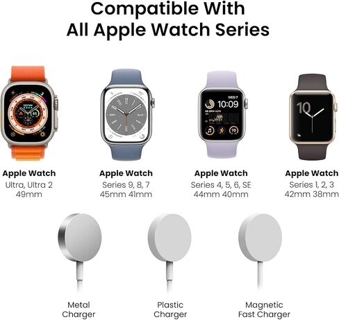 Delidigi iWatch Charger Stand for Apple Watch Ultra 2, Ultra, SE, Series 9 8 7 6 5 4 (49mm, 45mm, 44mm, 42mm, 41mm, 40mm, 38mm), Stable Silicone Charging Holder Dock Supports Nightstand Mode in Saudi Arabia