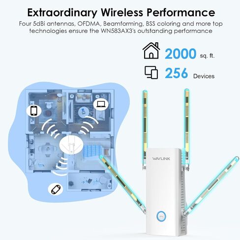 WAVLINK AX3000 WiFi Extender, WiFi 6 Range Extender Signal Booster for Home, Internet Booster Covers up to 2000sq. ft and 256 Devices,Dual Band, WiFi Repeater/AP/Router/Mesh Mode, WPS,Gigabit Ports in Saudi Arabia