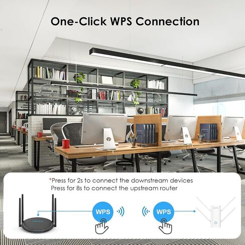 WAVLINK AX3000 WiFi Extender, WiFi 6 Range Extender Signal Booster for Home, Internet Booster Covers up to 2000sq. ft and 256 Devices,Dual Band, WiFi Repeater/AP/Router/Mesh Mode, WPS,Gigabit Ports in Saudi Arabia