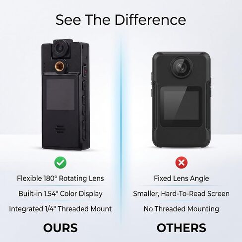 Portable Body Camera, 1080P 1.54 Inch | Body Camera 180 Degree Rotating Lens 1.54 Inch Color Screen Camera with 1/4 Inch Mount Interface for Cycling Hiking Classroom in Kuwait