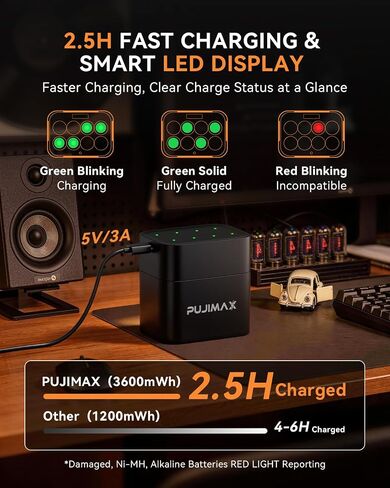 PUJIAMX Rechargeable AA Batteries Lithium 4255mWh with Charger–High Capacity 1.5V Double a Batteries,2000+ Cycle aa Battery Cells for Remote Controls,Game Controllers,Toys,Flashlights,12-Pack in Kuwait