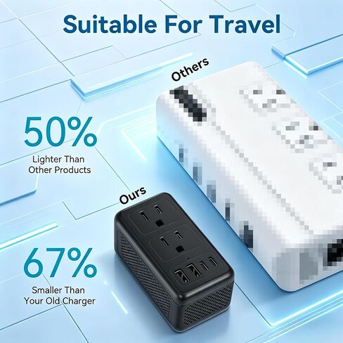 2000W 220V to 110V Voltage Converter US to Europe for Hair Dryer, Converter European Travel Converter Fast Charging, Power Converter Adapter Combo for 200+ Countries in Saudi Arabia