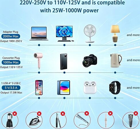 2000W 220V to 110V Voltage Converter US to Europe for Hair Dryer, Converter European Travel Converter Fast Charging, Power Converter Adapter Combo for 200+ Countries in Saudi Arabia