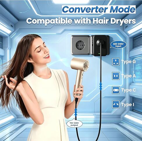 220V to 110V Voltage Converter US to Europe for Hair Dryer, Power Converter Adapter Combo with Fast Charging 2 USB A & 2 USB C, International Adapter European Travel Converter C G A I (Black) in Kuwait