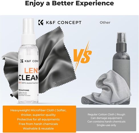 K&F CONCEPT Cleaner Spray Kit,with Microfiber Cloth X3,Glasses Cleaner X3 | 60ml Mild Cleaning Liquid,High Density Cloths,Individually Packaged,Washable & Reusable,For Eyeglasses,Screen,and Camera,MK01 in Kuwait