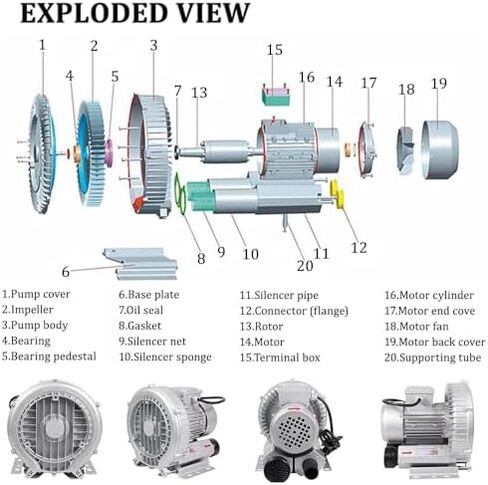 High-Pressure Regenerative Vortex Blower - Dual-use Turbine Air Blower with Max Air Volume, Dust Filter, and Durable Aluminum Housing for Efficient Ventilation and Dust Removal 180w in Kuwait