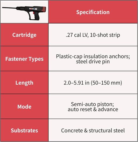 WEKEN Fully Automatic Powder Actuated Tool for Insulation Plugs | Foam board fastening, concrete and masonry use, low recoil, lightweight handling, 50–150 mm plugs in Kuwait