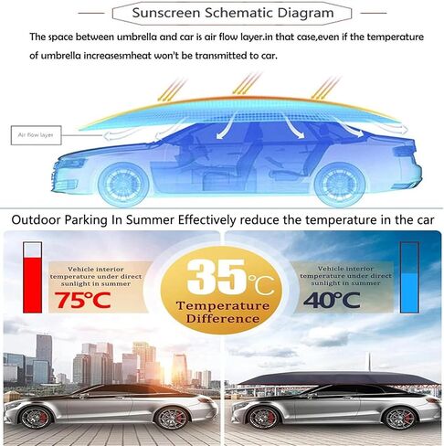 Car Sun Shade Umbrella Cover Tent, Automatic Carport Outdoor Umbrella, Portable Cars Umbrella Vehicles Tent, Anti-UV Protection, Oxford Cloth, All-Season, Vehicles Roof Protection Blue-4.8 * 2.3m in Kuwait