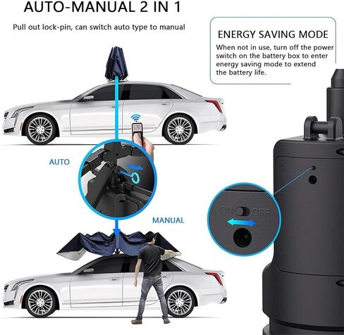 Car Sun Shade Umbrella Cover Tent, Automatic Carport Outdoor Umbrella, Portable Cars Umbrella Vehicles Tent, Anti-UV Protection, Oxford Cloth, All-Season, Vehicles Roof Protection Blue-4.8 * 2.3m in Kuwait