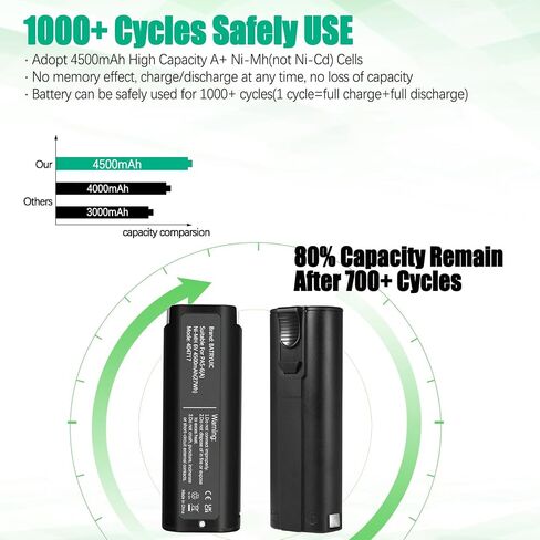 Upgraded 4500mAh 2Pack 6V Ni-Mh Battery Compatible for Paslode 6V Battery 404717 B20544E BCPAS-404717 404400 900420 900600 901000 902000 B20720 CF-325 IM200 F18 IM250 IM350A PS604N Cordless Nailer in Kuwait