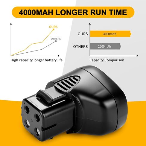 4000mAh 7.2V Ni-MH Replacement Battery for Dremel 757-01 Battery, Compatible with Dremel 7700-01 7700-02 757-01 MultiPro Cordless Rotary Tool (Not fit 757, Not for 7700 Type 1) in Kuwait