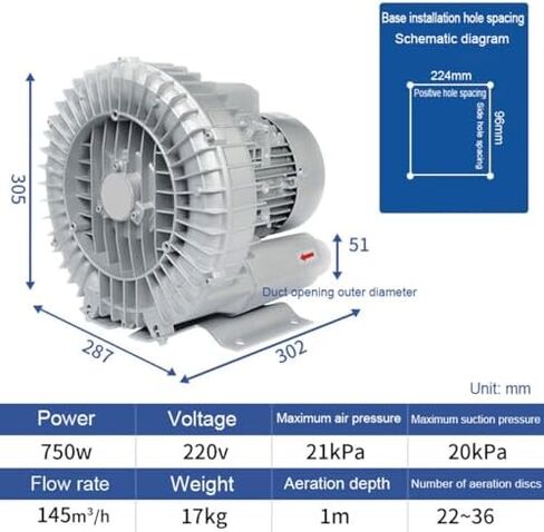 110V Vortex Blower Industrial Vacuum Pump Regenerative Air Blower for Fish Pond Aeration Textile Printing Suction High Pressure 120W-750W in Kuwait