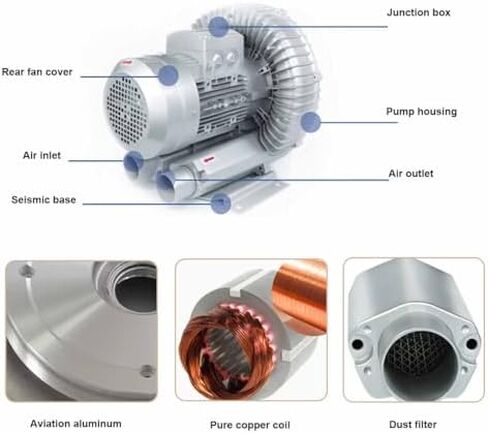 Regenerative Blower, High-Pressure Vortex Ring Blower,High-Pressure Industrial Vacuum Pump for Air Blowing Or Suction,Single Phase Turbine Blower for Air Blowing Or Suction(350W/0.47HP) in Kuwait