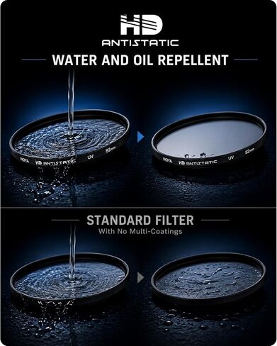 HOYA 58mm HD Antistatic UV Lens Filter, Hardened Glass, Dust Repelling | 4x stronger optical glass, 20-layer multi-coating cuts flare and ghosting, contrast and sharpness, 98.8% light transmission in Saudi Arabia