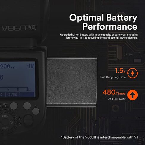 Godox V860III-S Flash for Sony, 2,4G TTL External HSS Flash 1/8000s, 480 Full Power Flashes, 10 Levels LED Modeling Lamp, Compatible for Sony Camera(Godox V860II-S Enhanced Version) in Kuwait