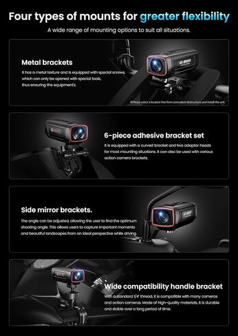 AKEEYO-710Pro EIS Motorcycle Camera, 4K28FPS 20MP WiFi Dash Cam, IP66 Ultra HD Waterproof Motorcycle Helmet Camera, 142° Wide Angle View Night Vision with 64GB Card, G-Sensor, Parking Mode in Kuwait