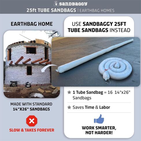 Sandbaggy 25 Ft Empty Tube Sandbags w/ UV Protection | Helps Build Earthbag Homes Faster | Sandbag Protects Homes & Businesses from Flooding | Military Grade | Similar to SuperAdobe Bags (25 ft (Pack of 25)) in Kuwait