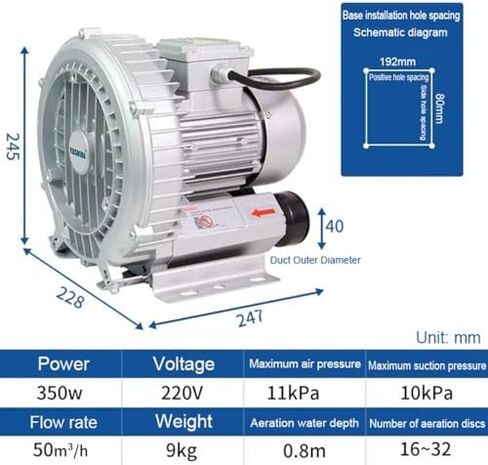 Regenerative Blower High Pressure Vortex Ring Blower Industrial Vortex Blower 110V Fish Pond Aerator Vacuum Pump 120W 180W 250W 350W 550W(350W) in Kuwait