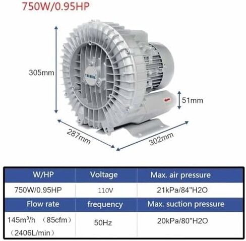 Industrial Regenerative Blower, 110V 50Hz Single Phase, Ring Blower for Fish Tank Centrifugal Blower, Industrial Vacuum Pump for Air Blowing Or Suction 0.33HP 0.47HP 0.5HP(750W/1.01HP) in Kuwait