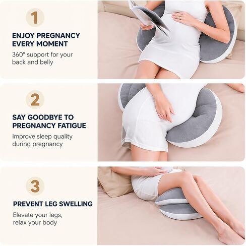 PandaEar Pregnancy Pillow Wedge for Sleeping, Maternity Body Support | Pregnancy Wedge Pillow for Body, Back, Belly & Side Sleeping Support, Soft Silk Cotton Cushion for Pregnant Women, Grey in Kuwait
