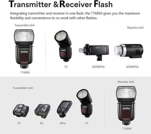 Godox TT685II-N TTL GN60 Speedlite Camera Flash HSS 1/8000s for Nikon | Compatible with Nikon DSLR. Recycles in 2.6s, 330 Flashes, i-TTL auto flash, hot shoe mount, 2.4G wireless X system in Kuwait